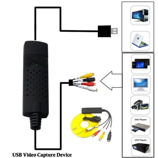 Digital Video Transfer Convert And Store Device - Image 3